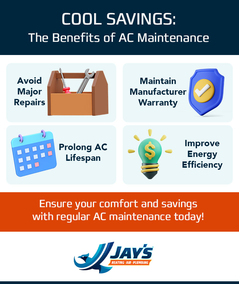 value of AC maintenance